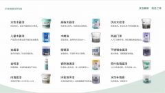 针对广州消费者“低成本、短周期、高环