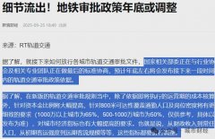 划内项目不得随便调整功能定位、扶植时序和扶